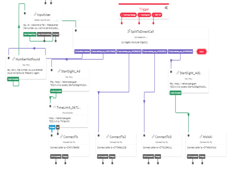 Personal Portfolio Images
